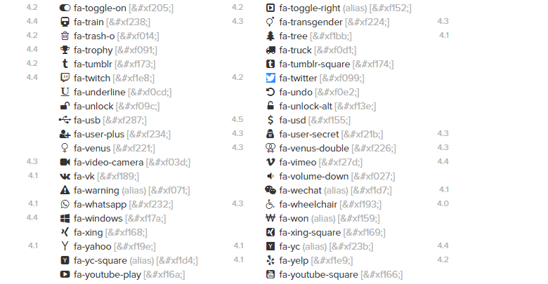 Font Awesome cheatsheet